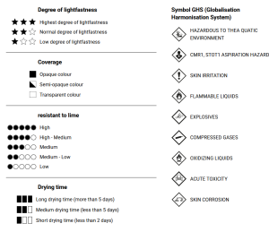 Боя за стъкло MAIMERI Idea Vetro - Кафяво